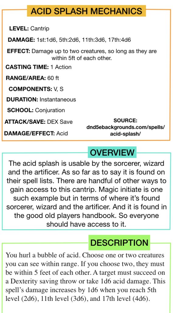 Acid Splash 5e spell